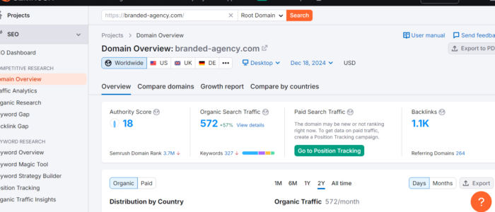 branded agency linkbuilding