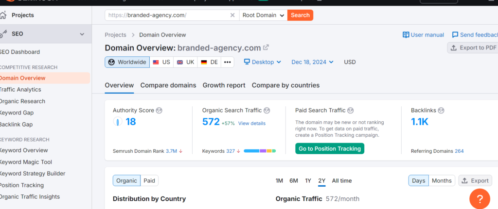 branded agency site seo